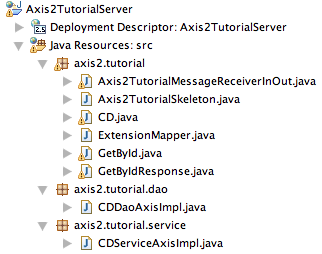 Axis2TutorialServer project
